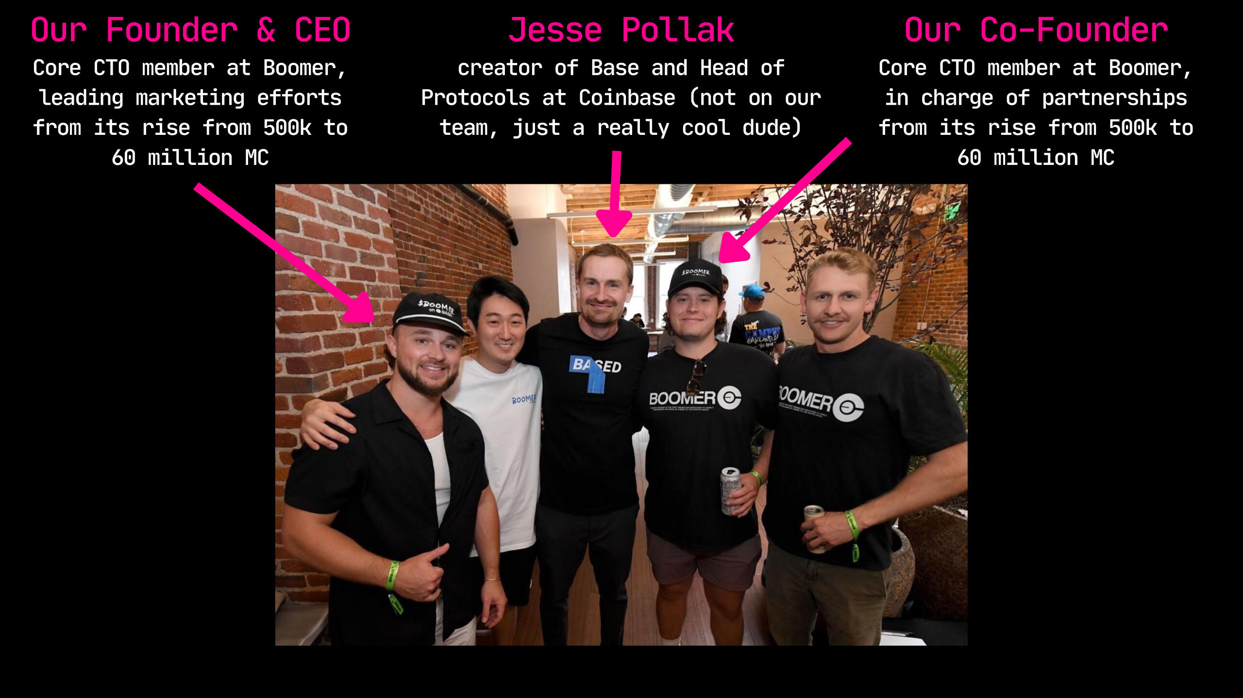 presspool founding team