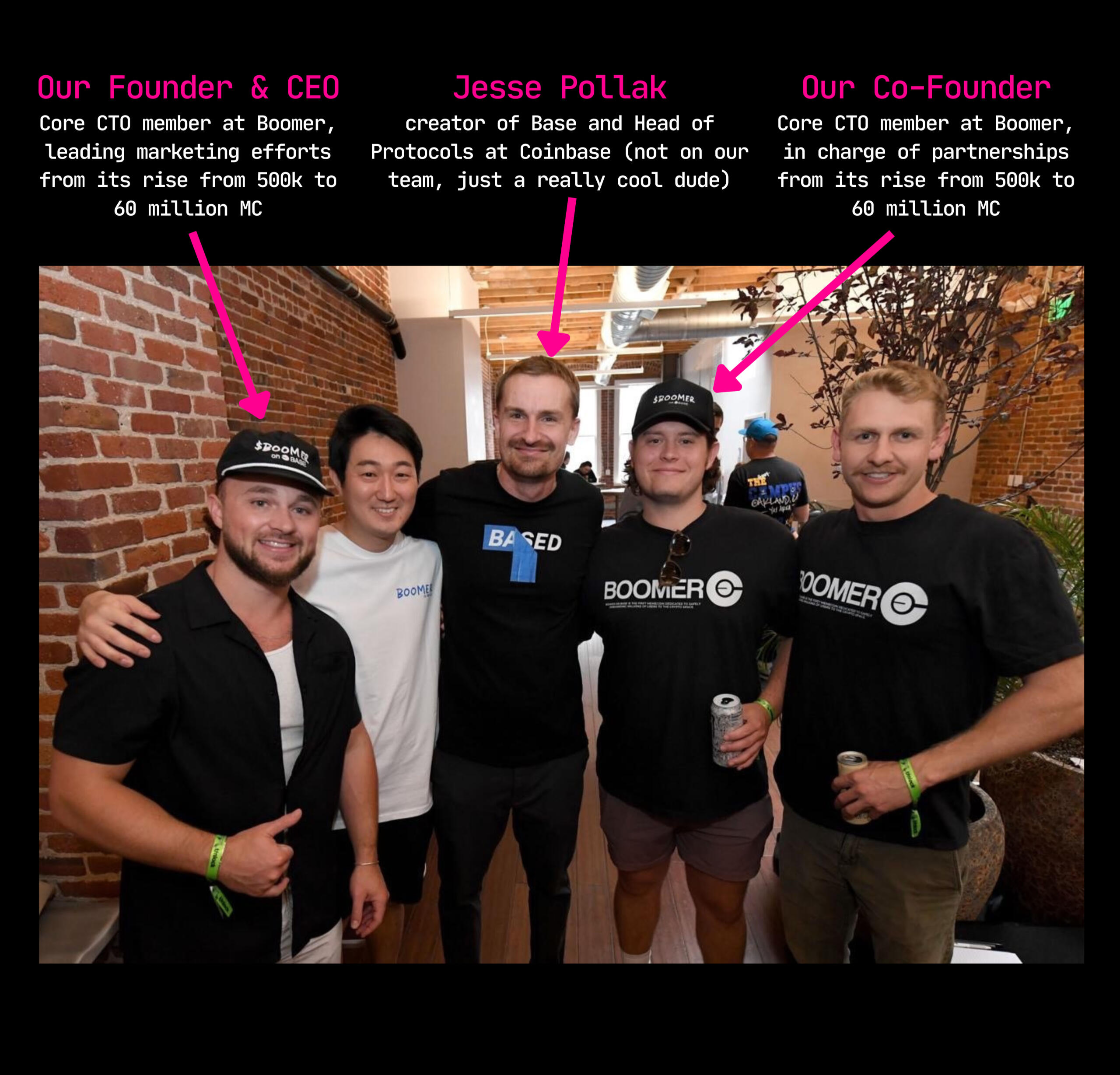 presspool founding team